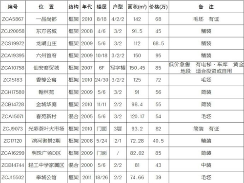 QQ截图20160109085529 1.jpg