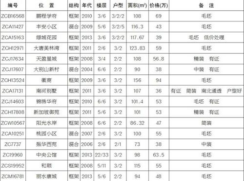 QQ截图20160109085550 2.jpg