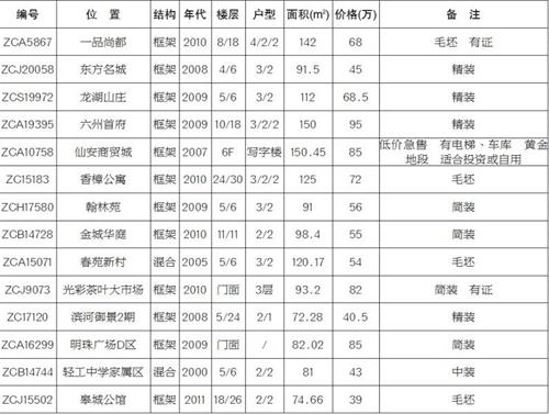 QQ截图20160116091243 1.jpg