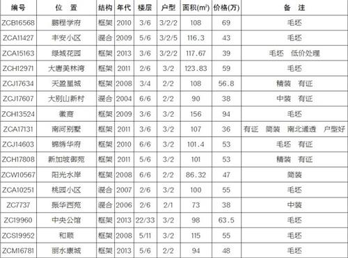 QQ截图20160116091317 2.jpg