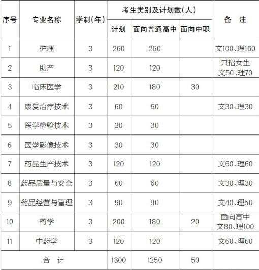 QQ截图20160301103154.jpg QQ截图20160301103154.jpg
