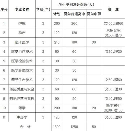 QQ截图20160304102849.jpg QQ截图20160304102849.jpg