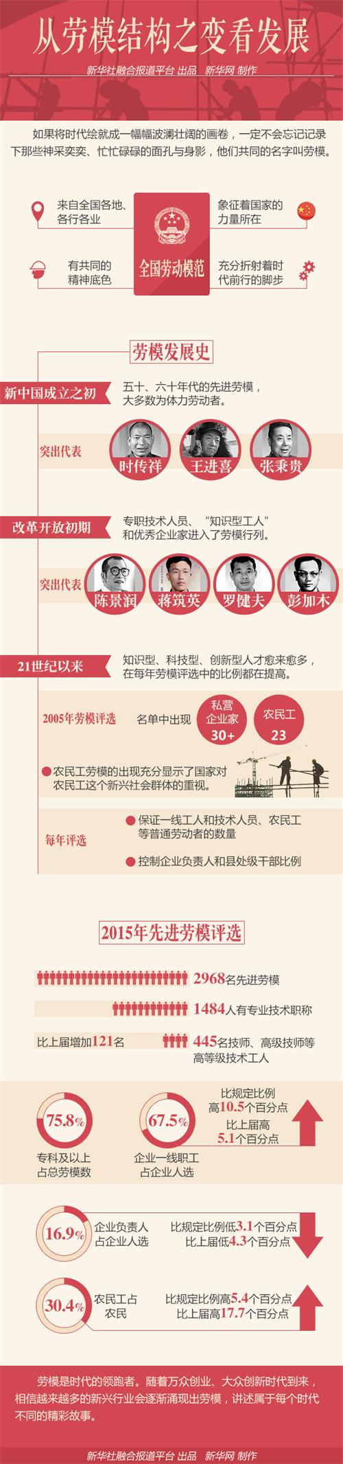 日报五版42500356.jpg 日报五版42500356.jpg