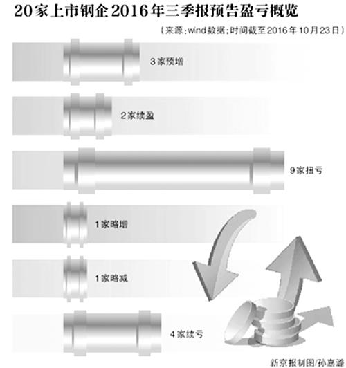 A2400108七版.jpg A2400108七版.jpg