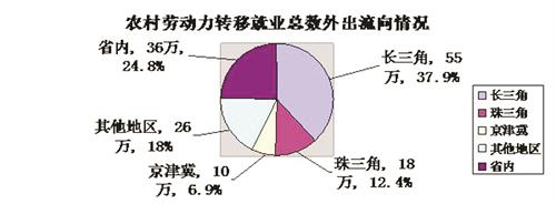 日报五版B0800111.jpg 日报五版B0800111.jpg