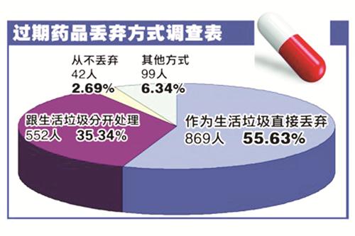 日报 五版C2201869.jpg