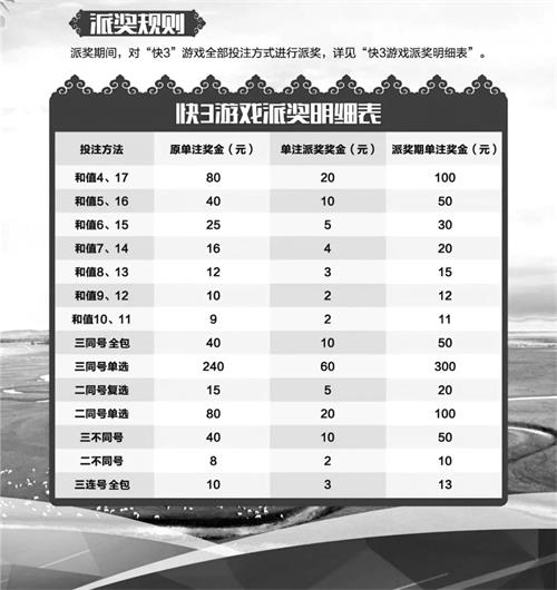 福彩配图1901103.jpg 福彩配图1901103.jpg
