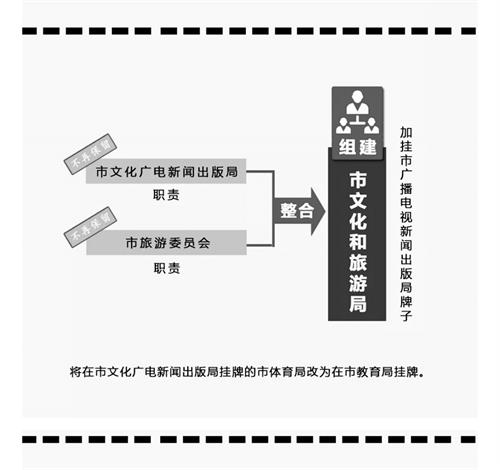 六版05713.jpg