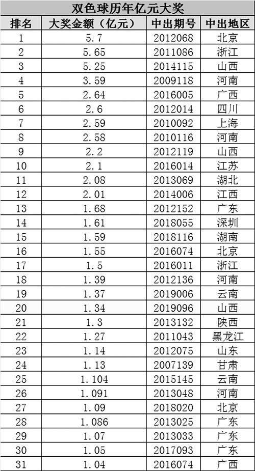 福彩配图1908223.jpg 福彩配图1908223.jpg