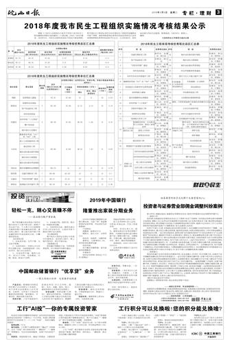 2019年3月5日3/4 